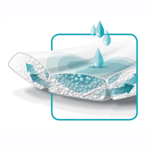 Bỉm Việt Nam loại nào tốt?